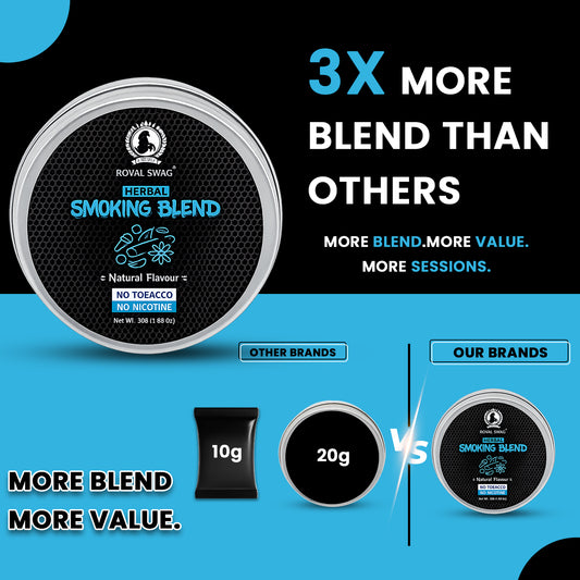 Ayurvedic Herbal Mixture Smoking Blend NATURAL FLAVOUR (30 g/1.0 oz Container)