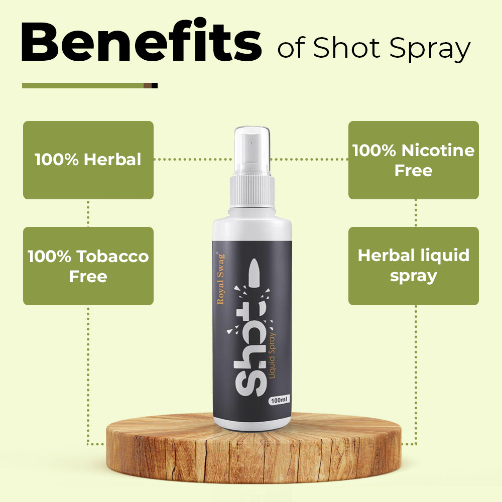 Anti Addiction Spray For Quite Smoking