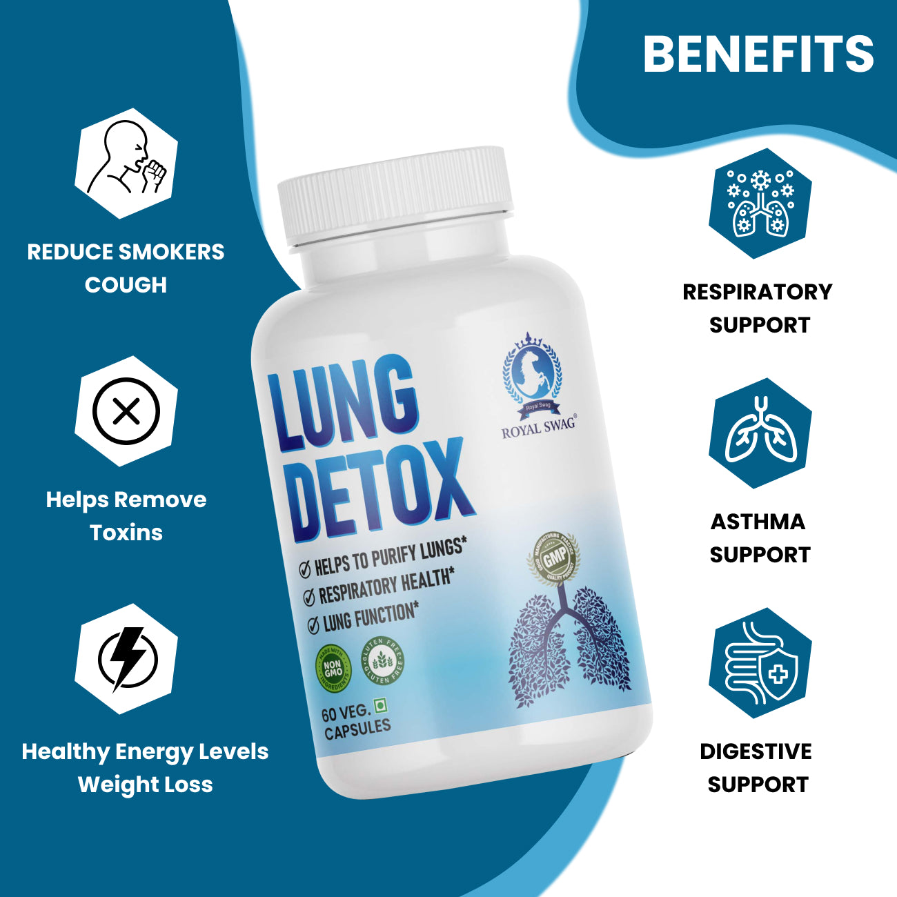 Lung Cleanse and Detox Tablet 60 Pcs Pack