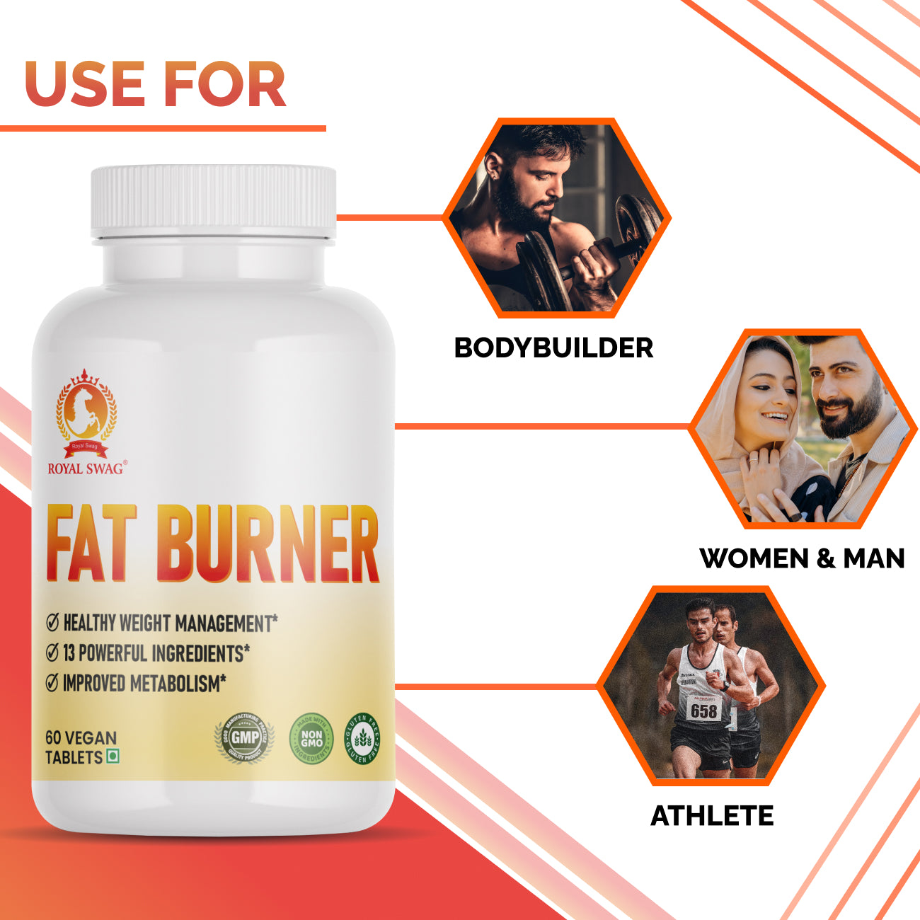 Fat Burner - Weight Loss Supplement Tablet 60 Pcs Pack