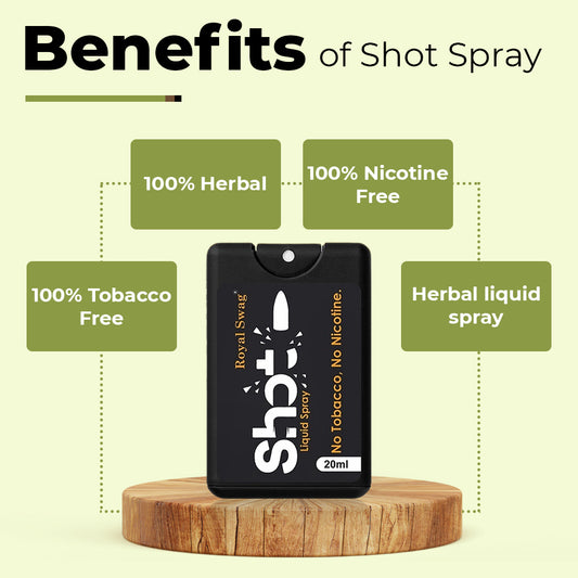 Anti Addiction Pocket Spray For Quite Tobacco