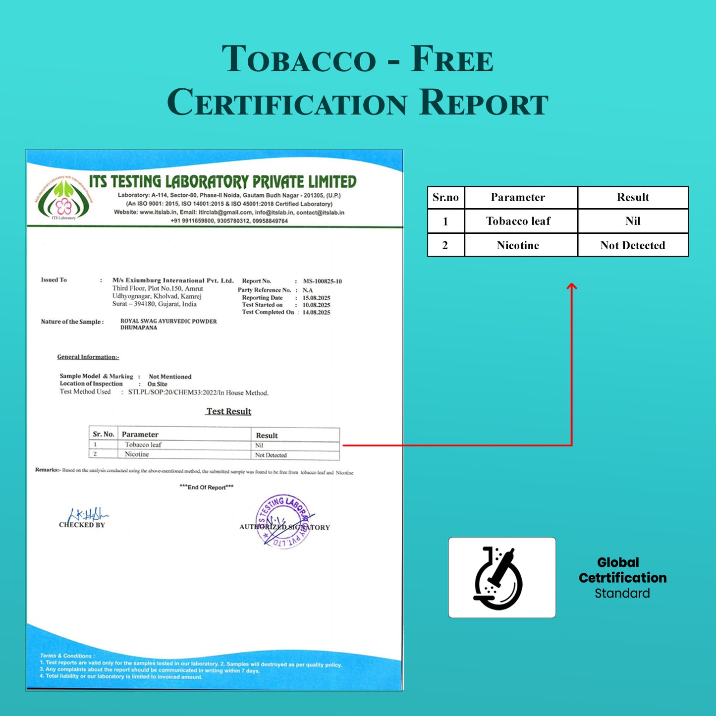 Mint Flavor Herbal Cigarettes