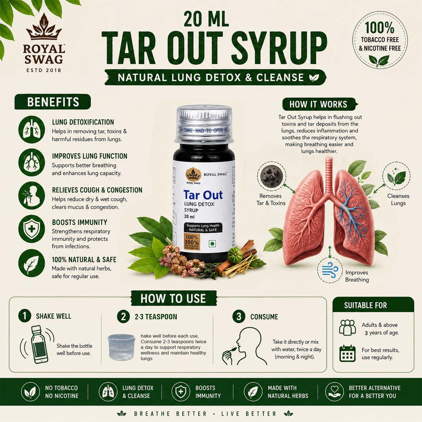 ROYAL SWAG Complete Sample Pack | Tobacco-Free & Nicotine-Free Herbal Collection | 6 Herbal Cigarette Flavours + Herbal Mix + Pre Rolled Cones + Lung Detox Tea Bags + 20ml Tar Out Syrup | Trial Pack