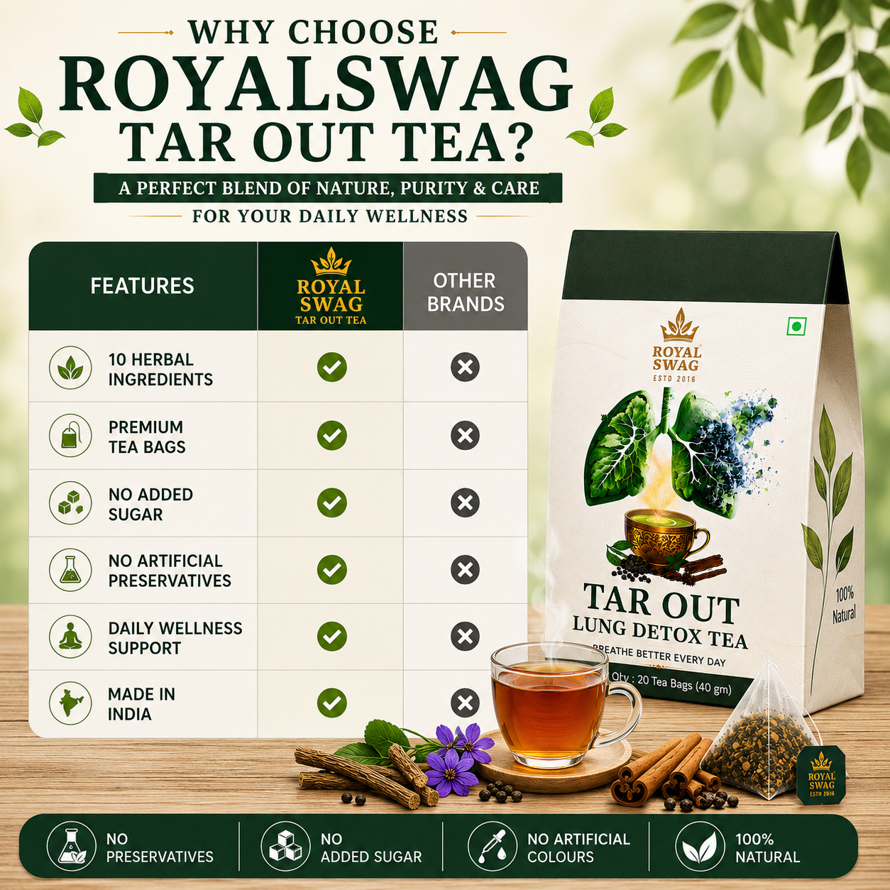 Royal Swag Lung Cleanse Herbal Tea | Herbal Respiratory Support Tea | 20 Tea Bags