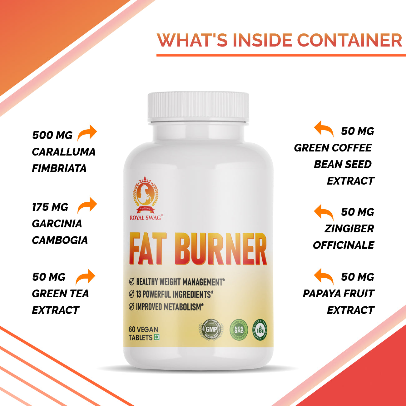 Fat Burner - Weight Loss Supplement Tablet 60 Pcs Pack