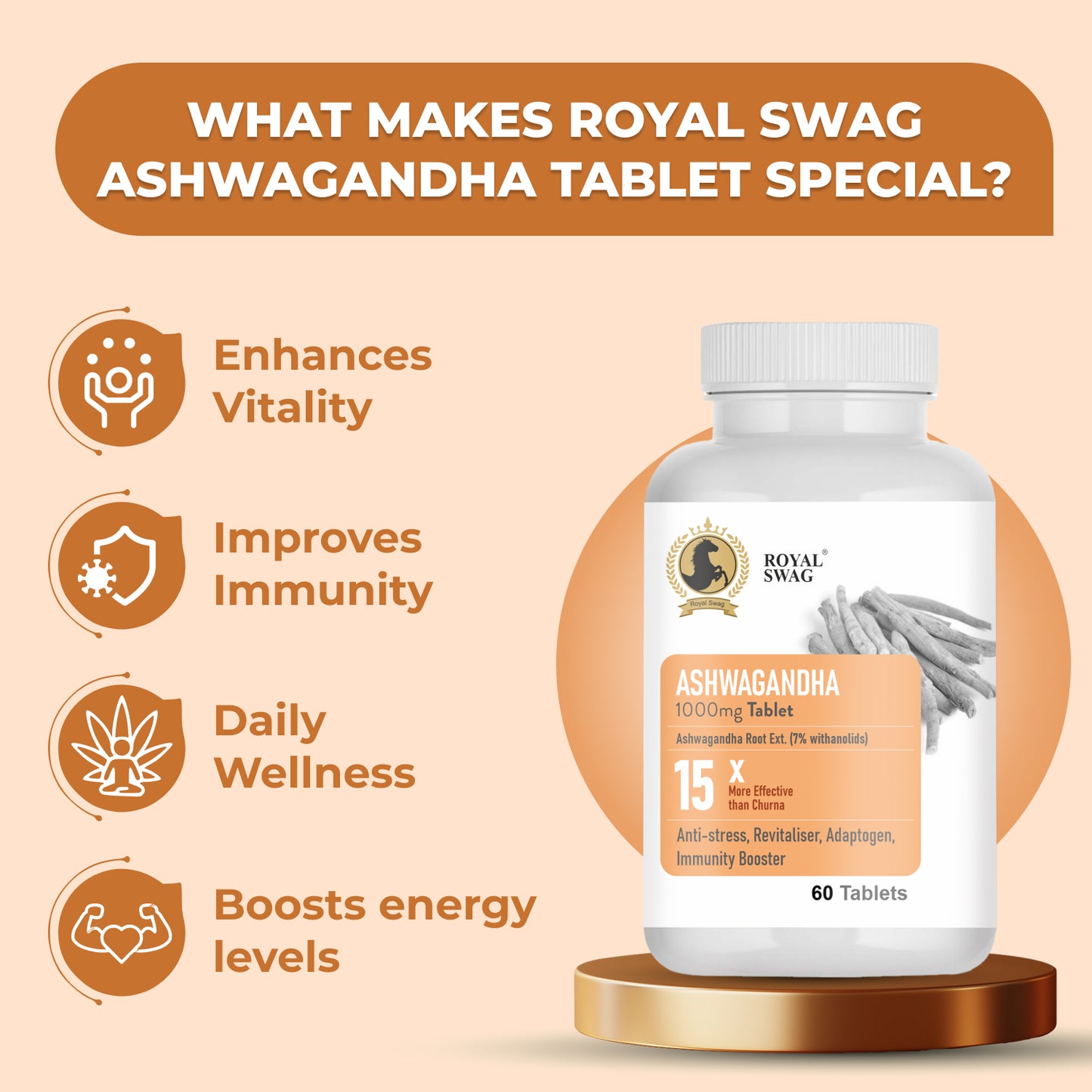 Royal Swag Ashwagandha Extract 1000 mg - 60 Tablet, Energy Support, Revitaliser, Adaptogen Herb, Immune Support - Withania Somnifera Extract