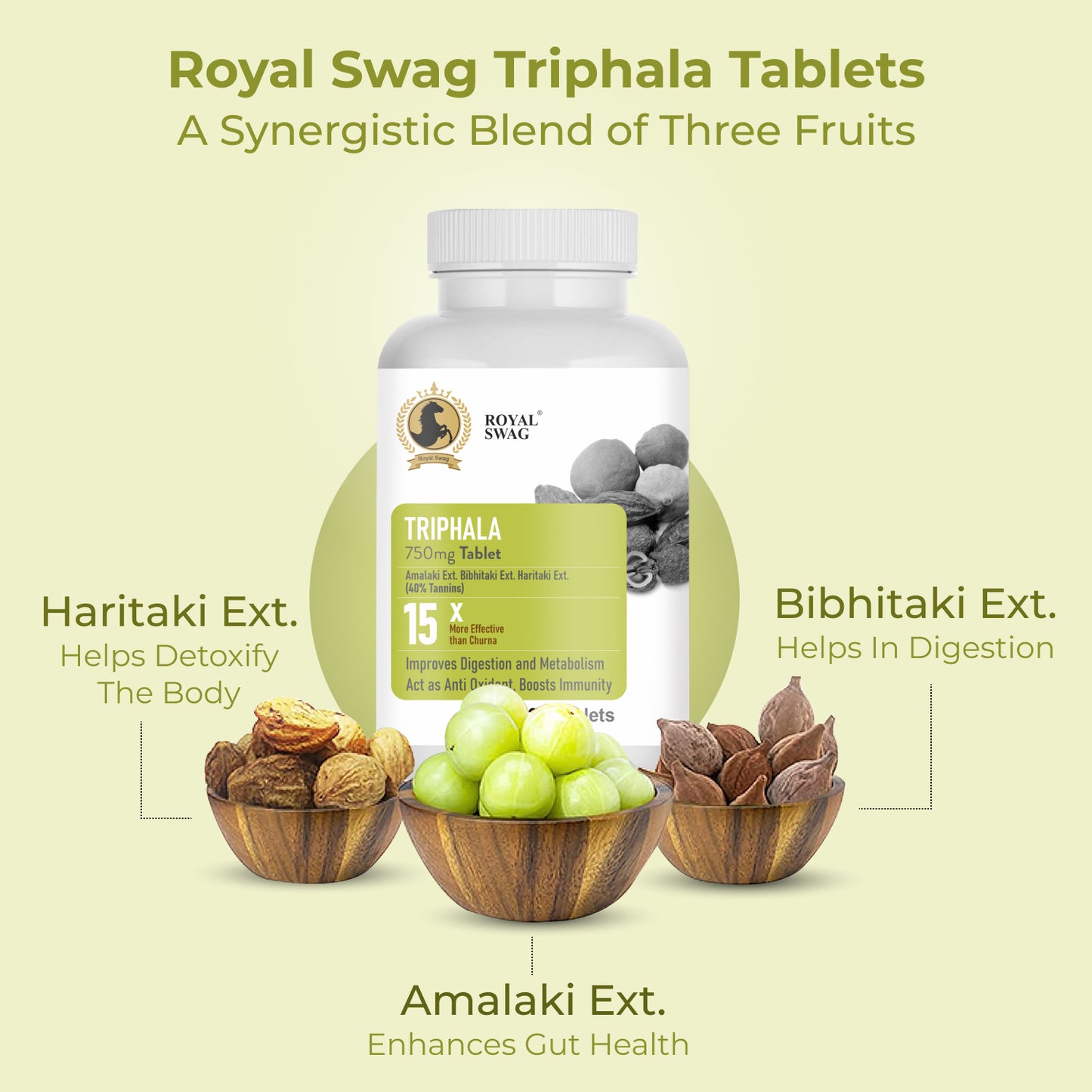 Royal Swag Triphala Tablets 750 Mg - 60 Tablets Triphala Herbal Supplements With Extact Of Amla, Haritaki & Bibhitaki for Occasional Constipation, Detox & Colon Support