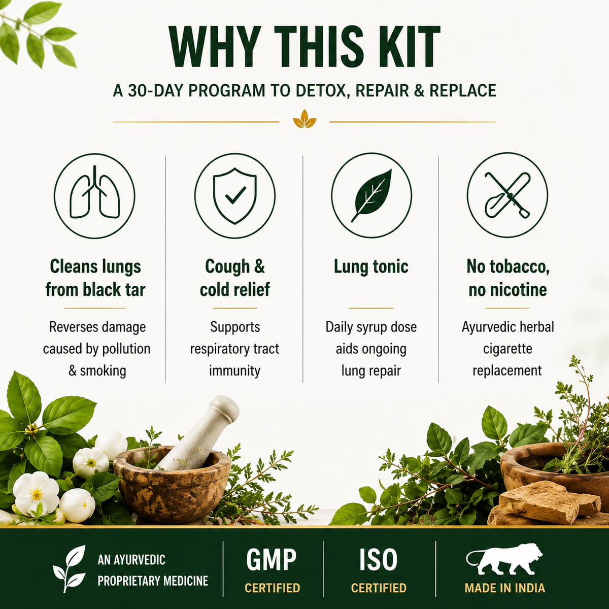 Royal Swag Smoker Wellness Kit – 30 Day Detox, Repair & Herbal Replace Program