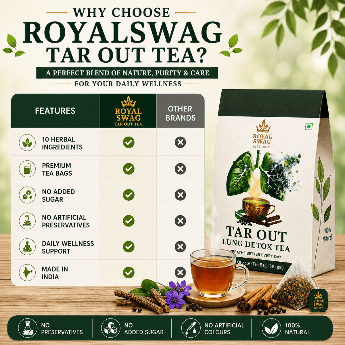 Royal Swag Lung Cleanse Herbal Tea | Herbal Respiratory Support Tea | 20 Tea Bags theroyalswag