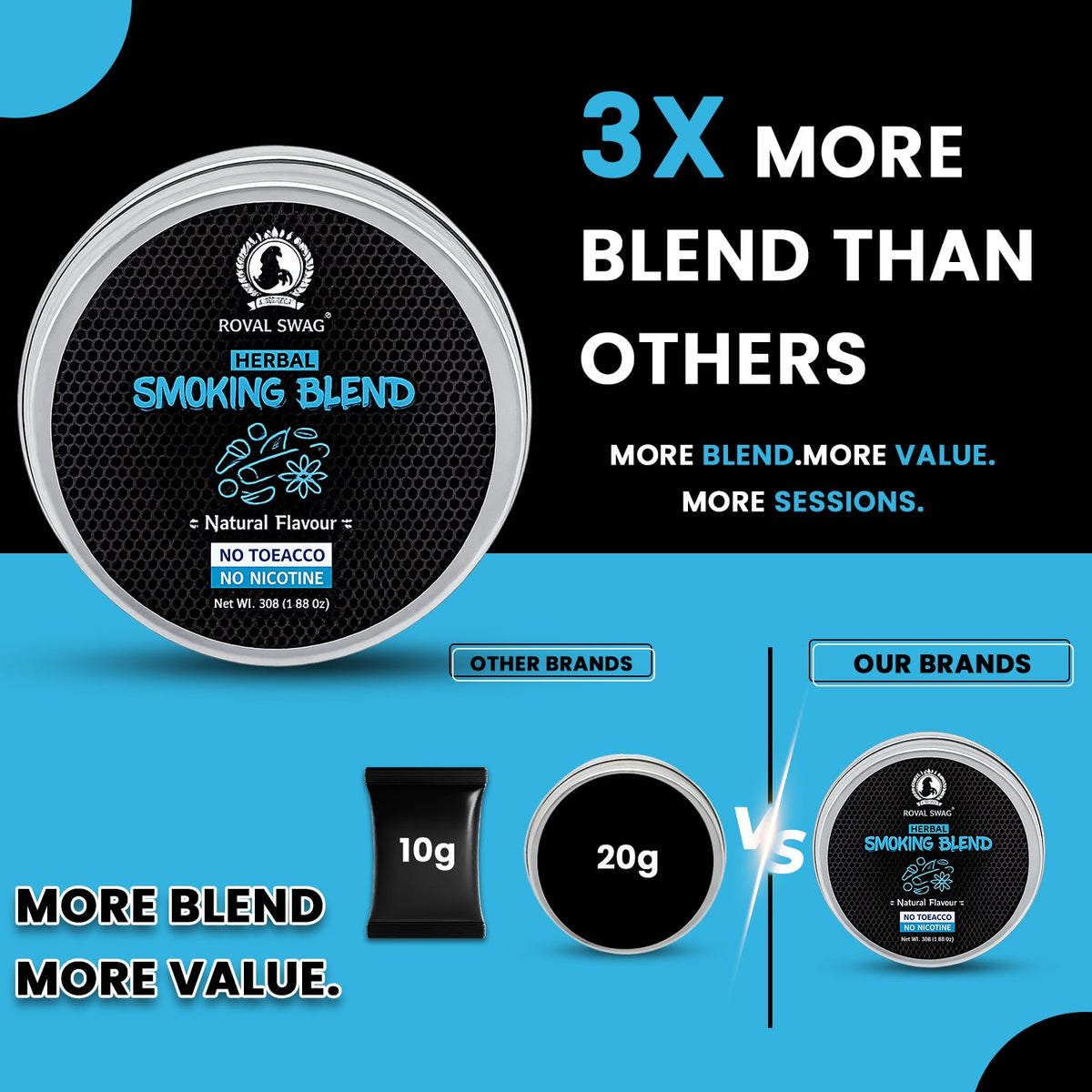 Ayurvedic Herbal Mixture Smoking Blend NATURAL FLAVOUR (30 g/1.0 oz Container) theroyalswag